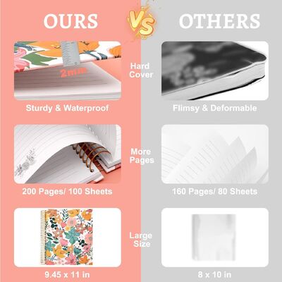 Σπιράλ Σκληρόδετο Σημειωματάριο 100 Σελίδων Μαύρο Εξώφυλλο Τυπική Έκδοση Ιδανικό για Γραφείο Σχολείο Επιχειρήσεις και Προσωπική Γραφή